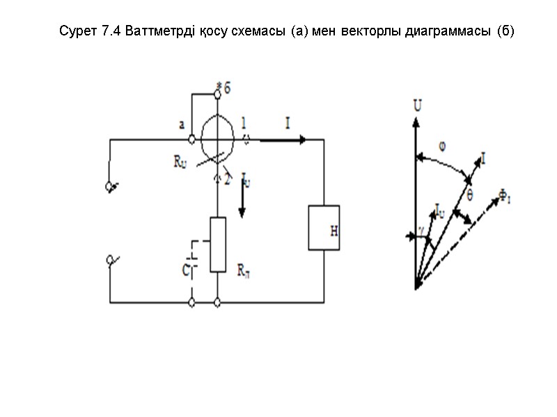 Сурет 7.4 Ваттметрді қосу схемасы (а) мен векторлы диаграммасы (б)
